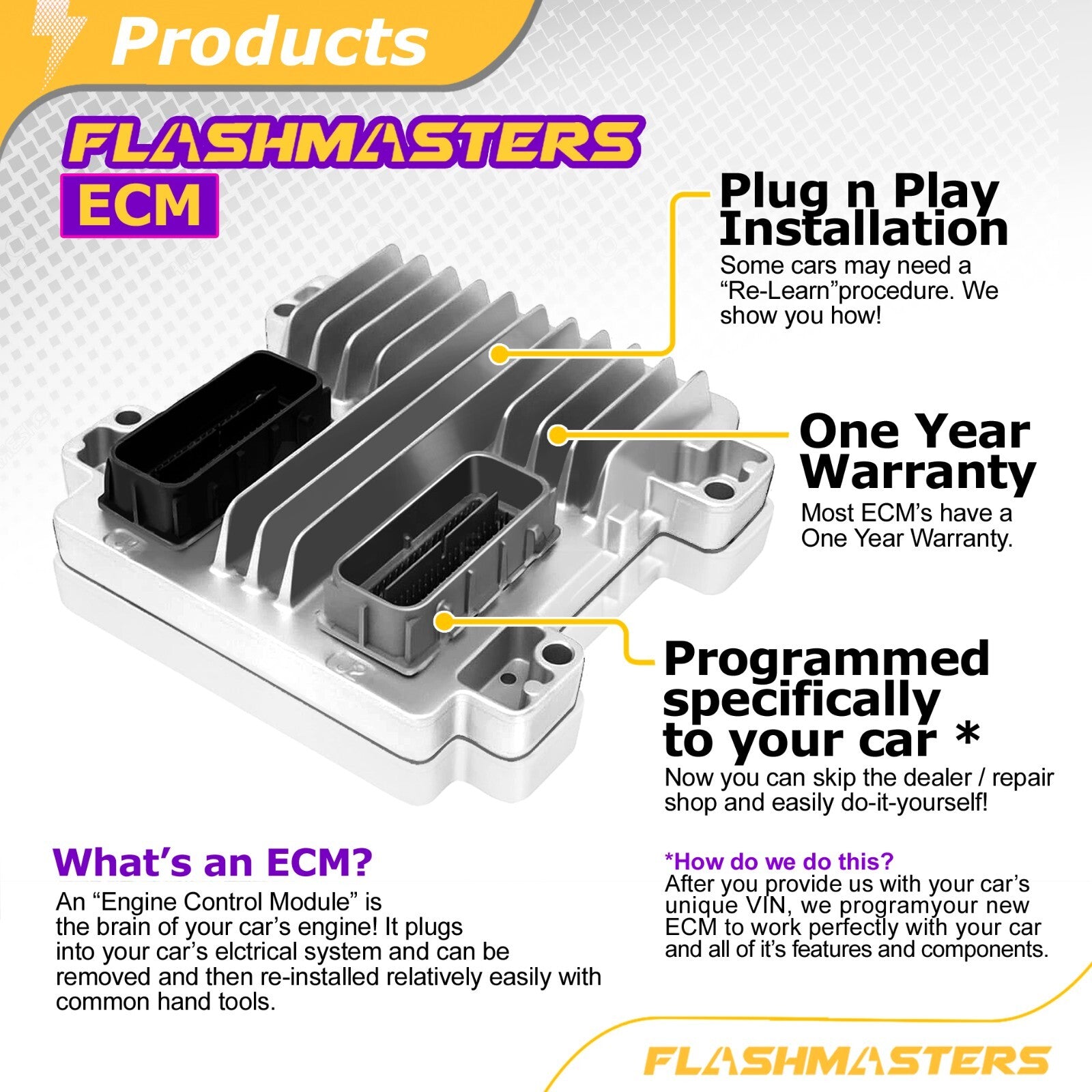 Flashmasters 2011 Camaro 3.6L Engine computer 12617230