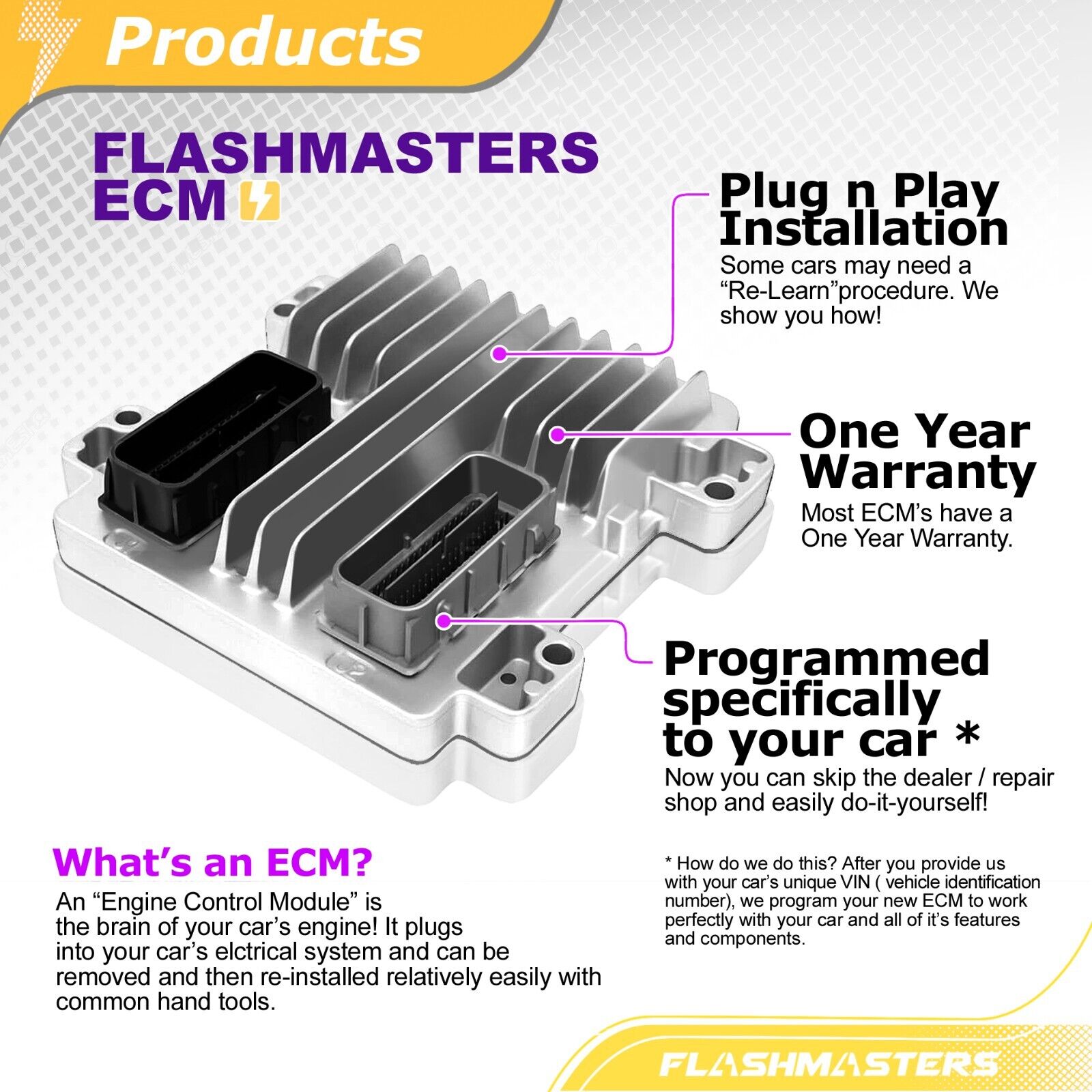 2012 Equinox Engine computer 12651994 “Programmed to your VIN” ECM